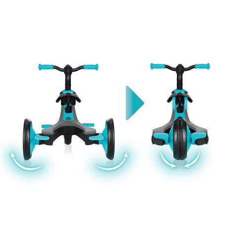 GLOBBER SCOOTER EXPLORER TRIKE 4in1, TURQUOISE
