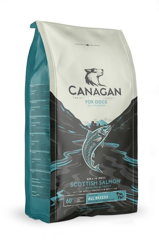 canagan dog food near me